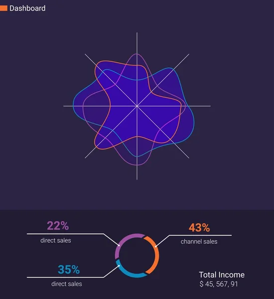 Infographic Pano şablonu düz tasarım grafikler ve ile. Veri işleme analizi — Stok Vektör