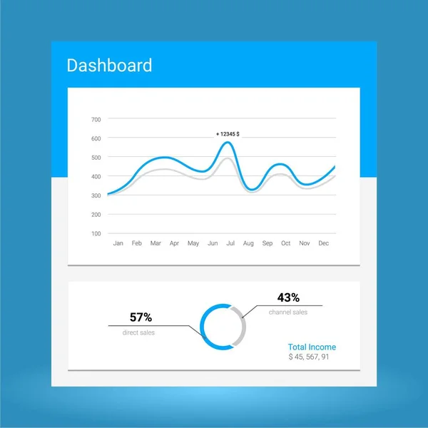 Infografik-Dashboard-Vorlage mit flachen Designdiagrammen und Diagrammen — Stockvektor