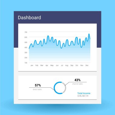 Infographic Pano şablonu düz tasarım grafik ve grafik