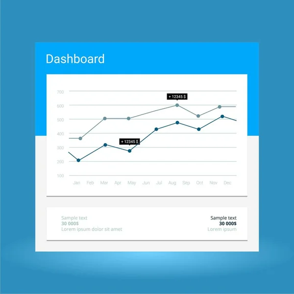 Modello di dashboard infografico con grafici e grafici a disegno piatto — Vettoriale Stock