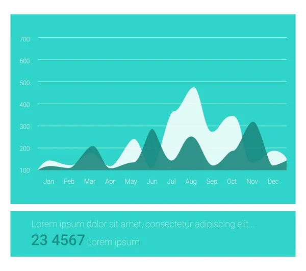 Plantilla de tablero infográfico con gráficos de diseño plano y gráficos. Análisis del tratamiento de los datos — Vector de stock