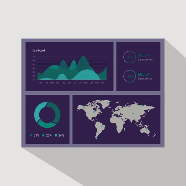 Infographic dashboard template with flat design graphs and charts. Processing analysis of data — Stock Vector