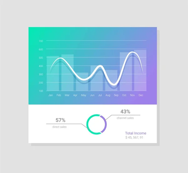 Шаблон Инфографической приборной панели с плоскими графиками и графиками — стоковый вектор