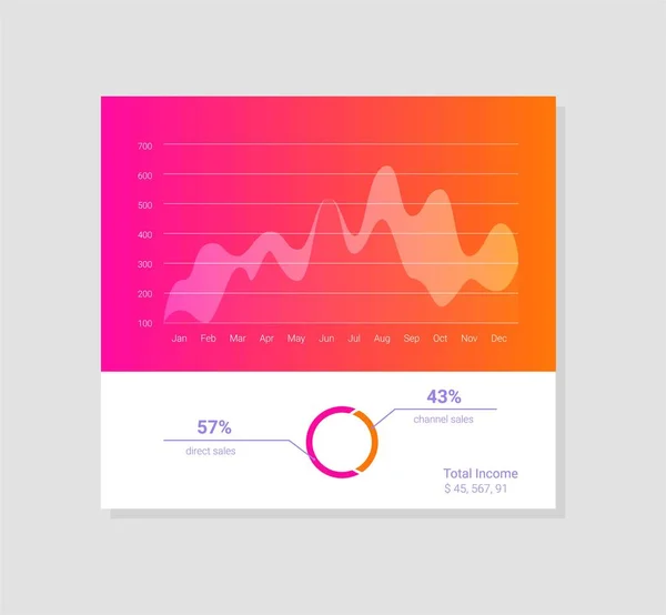 Infografik-Dashboard-Vorlage mit flachen Designdiagrammen und Diagrammen Vektorgrafiken