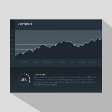 Infographic Pano şablonu düz tasarım grafikler ve ile. Veri işleme analizi