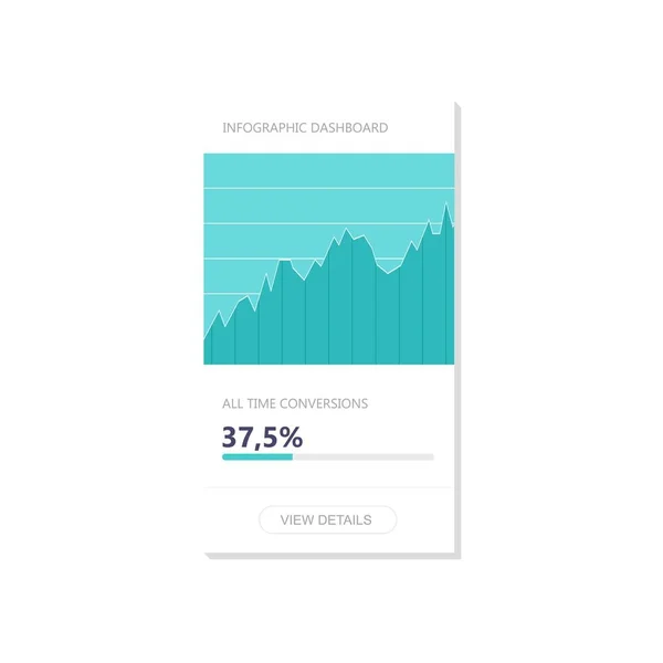 Infographic instrumentpanelsmallen med platt design grafer och diagram. Mobilappen design. Bearbetning och analys av data — Stock vektor