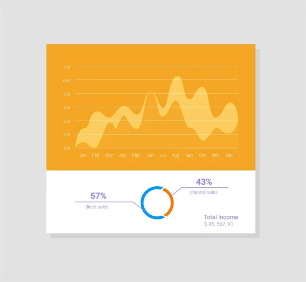 평면 디자인 그래프와 차트 Infographic 대시보드 템플릿. 분석 데이터의 처리 스톡 벡터