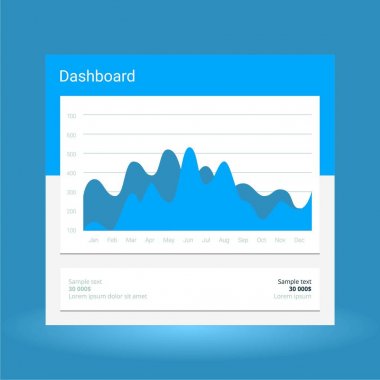 Infographic Pano şablonu düz tasarım grafikler ve ile. Veri işleme analizi