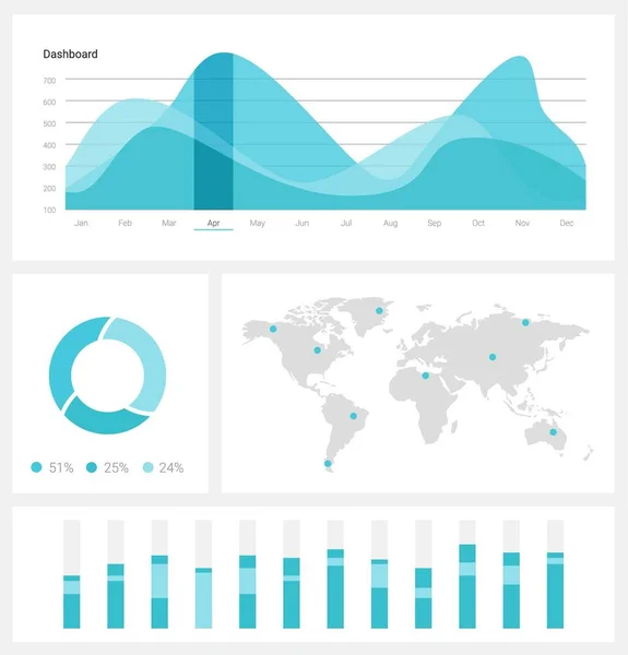 Infographic dashboard template with flat design graphs and charts. Processing analysis of data — Stock Vector