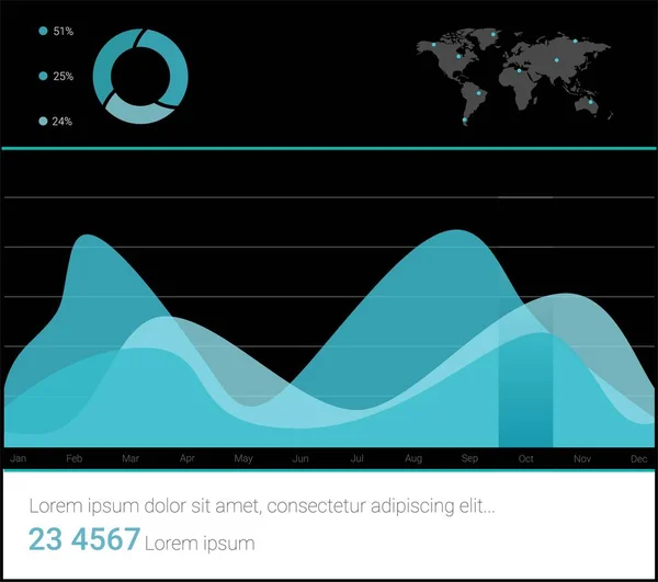 Plantilla de tablero infográfico con gráficos de diseño plano y gráficos. Análisis del tratamiento de los datos — Vector de stock