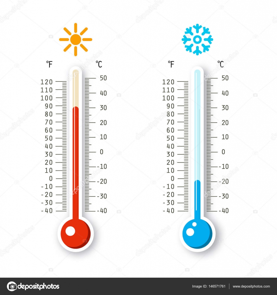 Cold 2024 temperature thermometer