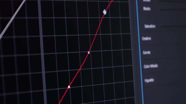 Curvas vermelhas Edição de vídeo — Vídeo de Stock