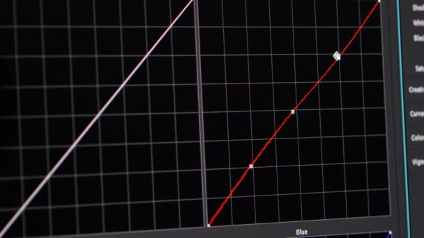 Curvas Edição de vídeo — Vídeo de Stock