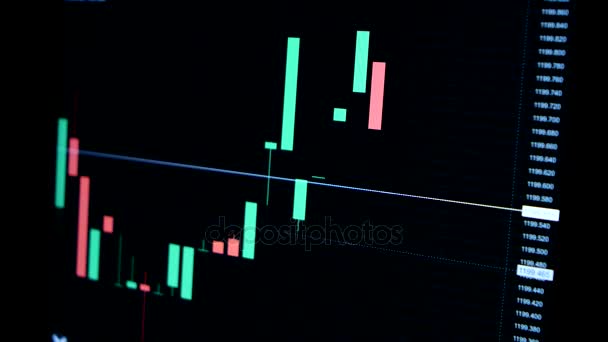 Akciový trh, zobrazení na obrazovce počítače — Stock video