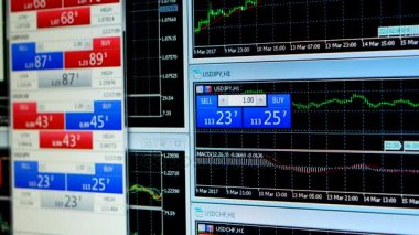 Sonbahar ve borsa fiyat artış. Dinamik Menkul Kıymetler Borsası göstermek