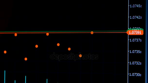 Анімовані біржової діаграми на темні чорні комп'ютера дисплеї, крупним планом — стокове відео