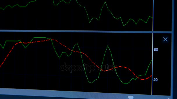 Gráficos y diagramas financieros en crecimiento que muestran ganancias crecientes, concepto estadístico — Vídeos de Stock