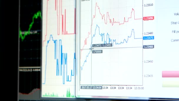 Finansiella kurvor och diagram stiga och falla på elektroniska sjökort — Stockvideo