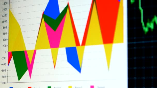 Έκθεση σε διάφορα χρώματα για ανάπτυξη τιμές στο Χρηματιστήριο — Αρχείο Βίντεο