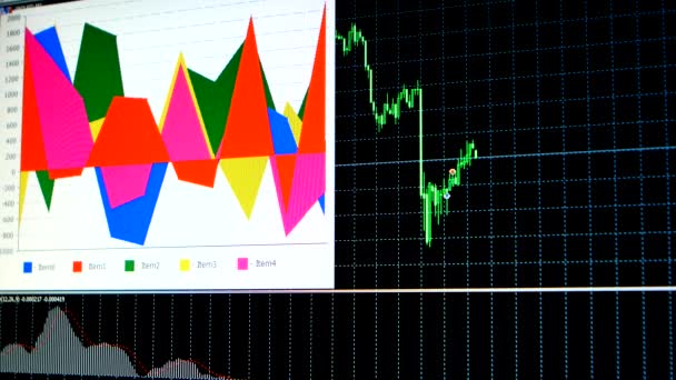 Informe en diferentes colores sobre la caída de los precios en el mercado de valores — Vídeos de Stock