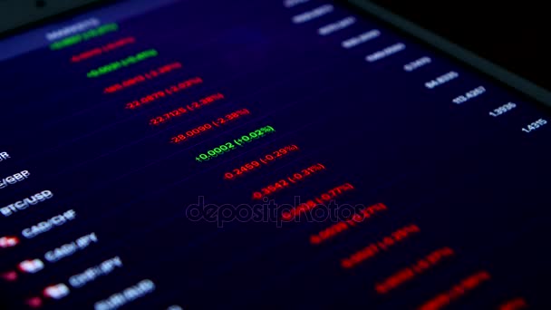 Gráfico com flutuações do mercado de ações, estatísticas de ações na tela. Encerramento — Vídeo de Stock