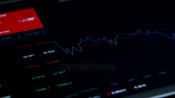 Primeros planos del gráfico con las estadísticas de fluctuaciones bursátiles en la pantalla — Vídeo de stock