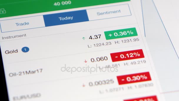 Vértes, pénzügyi grafikonok és görbék emelkedése és esik a képernyő — Stock videók