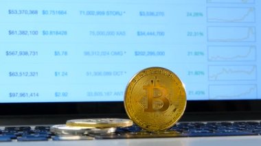 Bitkoina bir countrys Kripto para satarak market