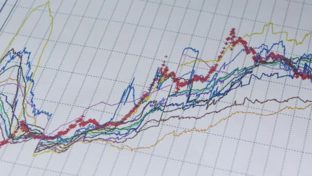 Gráficos e tabelas de rentabilidade de bitcoin no país — Vídeo de Stock
