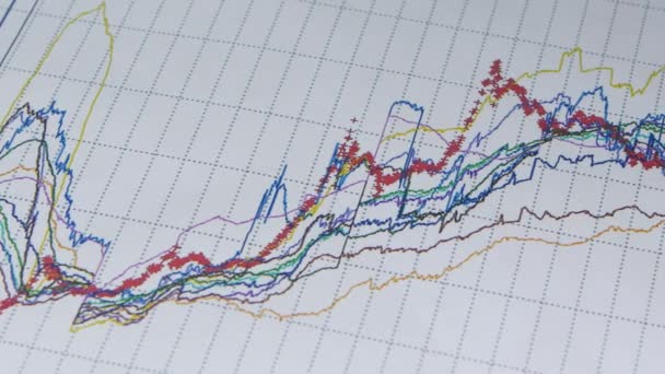 Grafik og rentabilitet tabeller af Bitcoin i landet – Stock-video