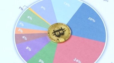Bitcoin altın sikke için iş geliştirme