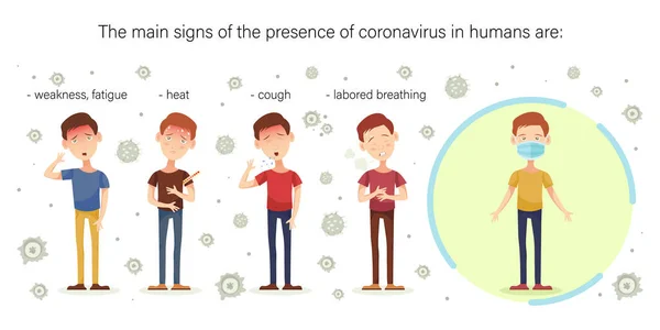 코로나 바이러스 : CoV 인포 그래픽 요소, 인간은 코로나 바이러스 증상 과 위험 요소를 보이고 있다. 건강 과 의학 벡터의 예입니다. CoVID-19 바이러스의 확산 — 스톡 벡터