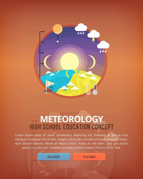 Illustrazioni del concetto di istruzione e scienza. Meteorologia. Scienza della Terra e struttura del pianeta. Conoscenza dei fenomeni atmosferici. Bandiera di progettazione vettoriale piatta . — Vettoriale Stock