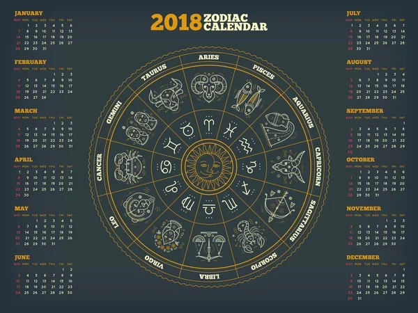 Zodiac έτος 2018 κύκλο ημερολόγιο αφίσα εικονογράφηση φορέα — Διανυσματικό Αρχείο