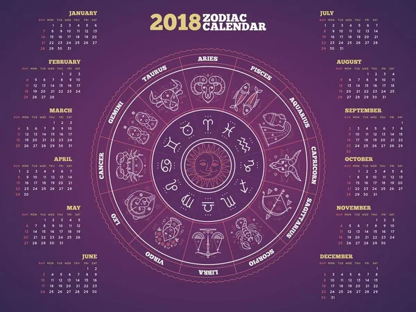 Cerchio zodiacale 2018 anno calendario poster vettoriale illustrazione — Vettoriale Stock