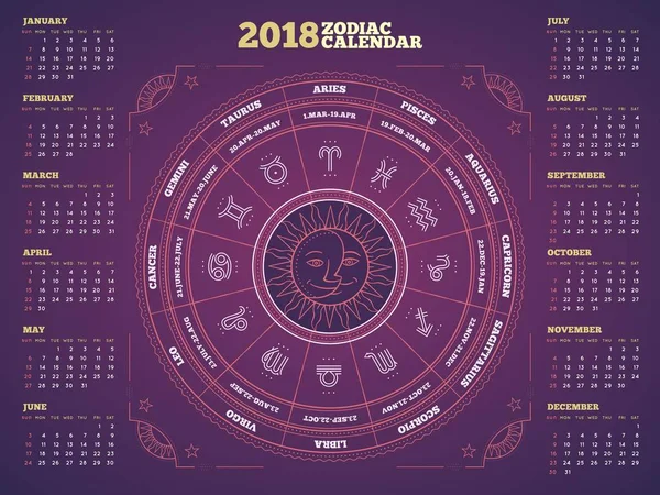 Zodiac έτος 2018 κύκλο ημερολόγιο αφίσα εικονογράφηση φορέα — Διανυσματικό Αρχείο