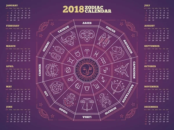 Cerchio zodiacale 2018 anno calendario poster vettoriale illustrazione — Vettoriale Stock