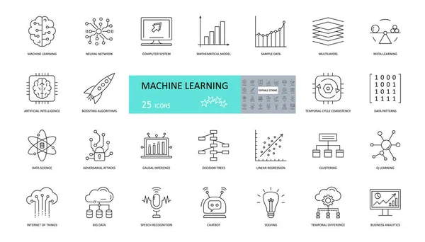 Makine öğrenme simgeleri seti. 25 tane düzenlenebilir vuruş simgesi. Yapay zeka, sinirsel ağlar, matematiksel model, kalıplar, sohbet robotları, veri bilimi ve iş analizlerinde doğrusal gerileme.
