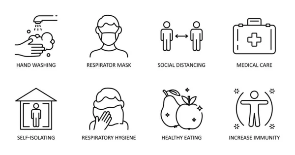 对新的大头牛采取基本保护措施 图标的向量集 可编辑的中风 呼吸面罩 社交距离 自我隔离 健康饮食 增强免疫力 — 图库矢量图片