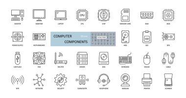 Bilgisayar bileşenlerinin vektör simgeleri. Düzenlenebilir Vuruş. RAM bellek, Hdd ssd işlemci gibi bir bilgisayarın parçaları. Klavye faresi kulaklık, dizüstü bilgisayar monitörü sunucusu. Web kamerası yazıcı tarayıcısı.