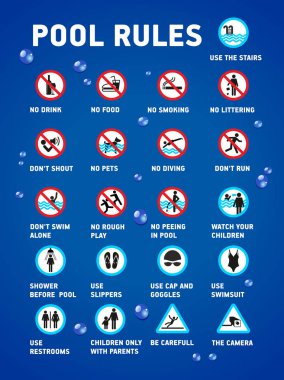 Yüzme Havuzu kuralları. Simgeler ve havuzu için simge kümesi.