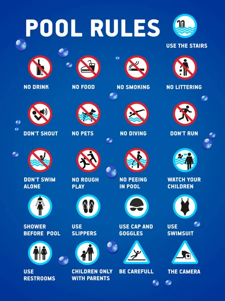 Swimming pool rules. Set of icons and symbol for pool. — Stock Vector