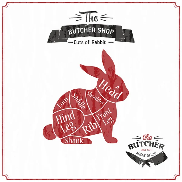 Vintage typographic rabbit butcher cuts diagram Vector illustration on vintage background. — ストックベクタ