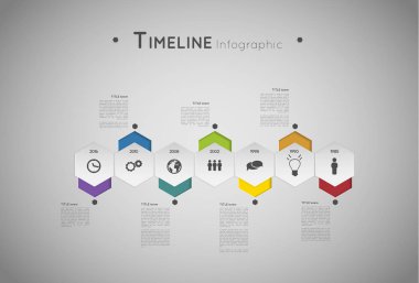 Zaman çizelgesi bilgi şablonu