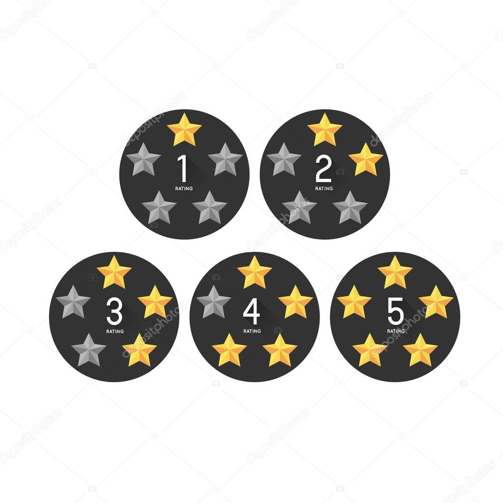 star rating template