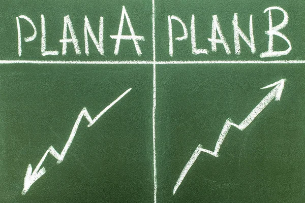 Bir yazı tahtası Plan A ve B planı üzerinde yazılı