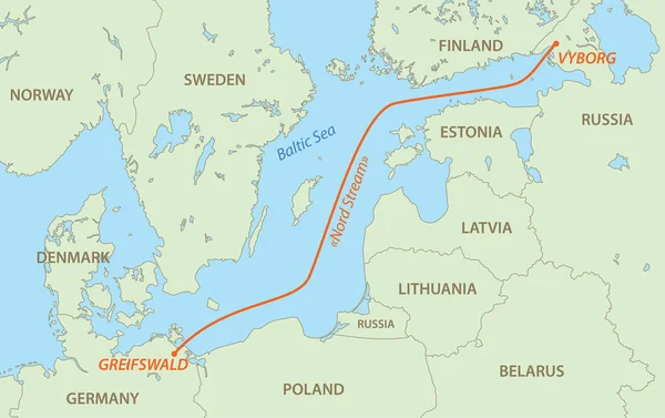 Nord Stream est un gazoduc reliant la Russie à l'Allemagne - carte vectorielle — Image vectorielle