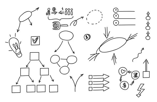 Elemento doodle desenhado à mão: gráfico, gráfico, diagrama. Conceito negócios e finanças analytics ganhos — Vetor de Stock