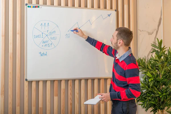 Empresario de pie junto a la pizarra y dibuja un gráfico de crecimiento. Concepto para negocios exitosos — Foto de Stock