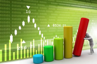  adam itme çubuk grafik 3D çizimi